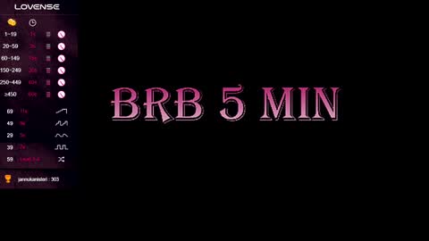 Mistress Molly online show from February 2025 05:01:02 PM