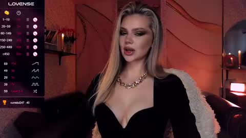 Mistress Molly online show from March 2025 08:00:01 AM