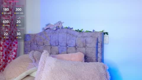 Sthefany Lauren Independent Model  online show from December 2024 02:01:02 AM