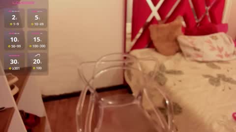 Snapshot of sweet_eliizabeth chatting on February 2026 12:32:02 PM sweet_eliizabeth online show from February 2026 12:32:02 PM