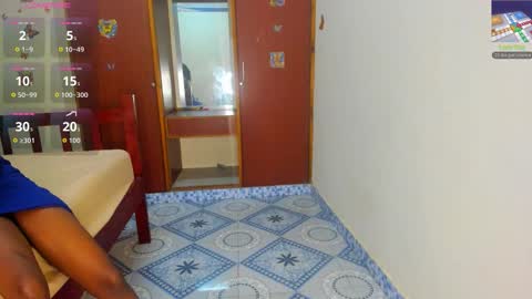 Snapshot of sweet_squirter254 chatting on February 2026 07:54:01 PM sweet_squirter254 online show from February 2026 07:54:01 PM