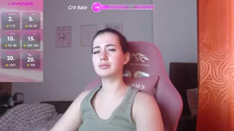 Snapshot of sweetiekendl chatting on February 2025 08:17:01 AM Kendl online show from February 2025 08:17:01 AM