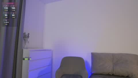 SweetKira1 online show from February 2025 03:15:02 PM