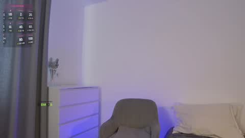 SweetKira1 online show from February 2025 08:07:02 AM