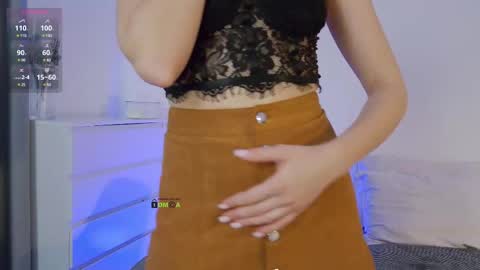 SweetKira1 online show from February 2025 03:10:02 PM