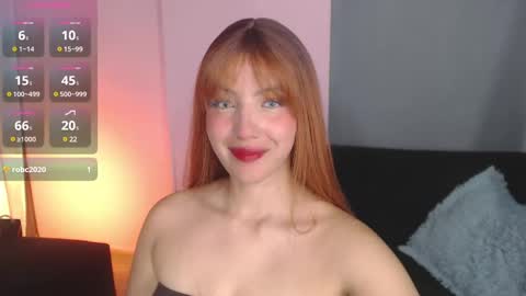 Snapshot of sweetrafaella chatting on March 2025 02:04:01 AM Rafaella online show from March 2025 02:04:01 AM