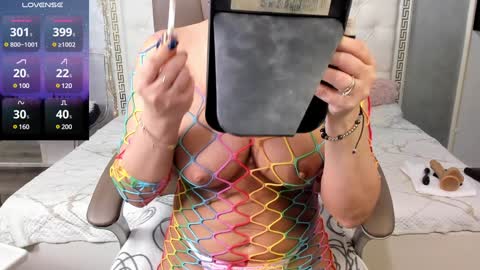 Goddess Allysse online show from January 2025 01:25:02 PM