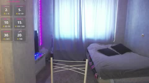 SweetTChloe online show from February 2025 09:31:01 AM