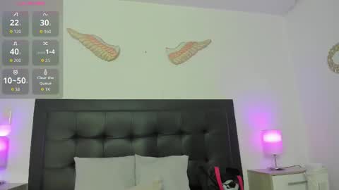 Sweetty online show from January 2026 12:10:02 PM