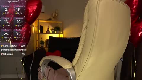 Sweety one  online show from February 2025 04:52:01 PM