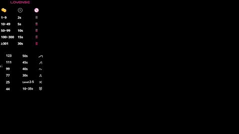 Astrid online show from March 2026 08:04:01 PM