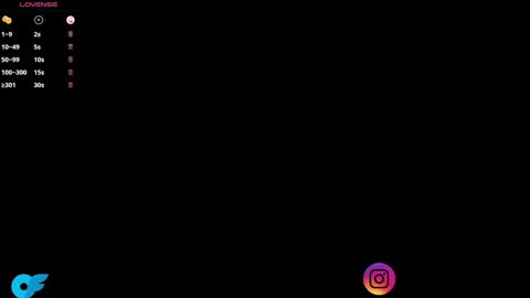 Snapshot of swt_molly chatting on December 2024 06:44:01 AM Molly  online show from December 2024 06:44:01 AM