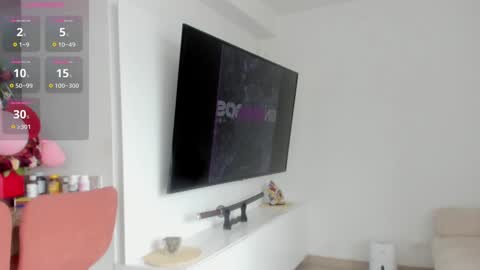 Snapshot of swt_molly chatting on October 2025 03:40:01 PM Molly  online show from October 2025 03:40:01 PM