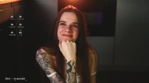 Snapshot of syaosan_ chatting on March 2026 03:36:01 AM syaosan_ online show from March 2026 03:36:01 AM