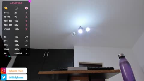 Sylvana  online show from January 2025 07:00:01 PM