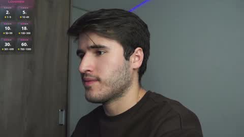 t0ny_wylie online show from February 2025 07:40:02 PM