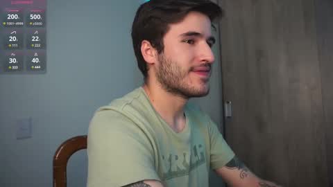 t0ny_wylie online show from February 2025 11:30:02 PM