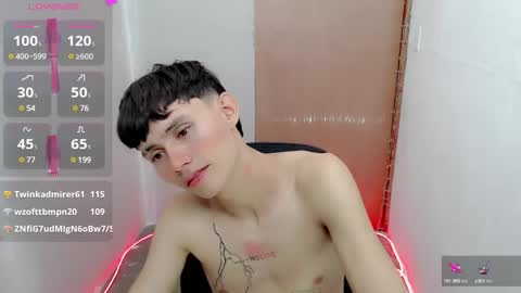 Snapshot of tanjiro_cute chatting on January 2025 06:38:01 AM Andres online show from January 2025 06:38:01 AM