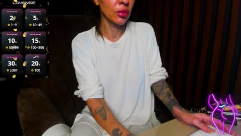 Antonia online show from February 2026 07:01:01 PM