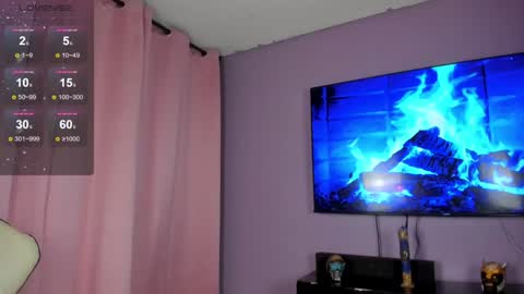 Snapshot of taybunny18 chatting on December 2024 03:12:01 AM   online show from December 2024 03:12:01 AM