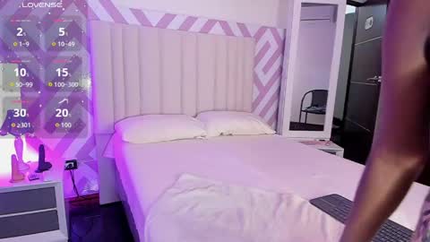 Snapshot of tayrasiny chatting on April 2026 04:37:01 AM Tayra horny for you online show from April 2026 04:37:01 AM