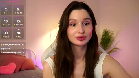 Snapshot of tender_babyy chatting on March 2025 01:50:02 PM Sexy girl Li online show from March 2025 01:50:02 PM