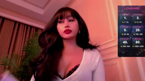 th3r3sa online show from May 2026 07:47:01 AM
