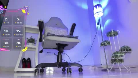 Snapshot of thais_dreams chatting on January 2026 12:43:01 PM Thais online show from January 2026 12:43:01 PM