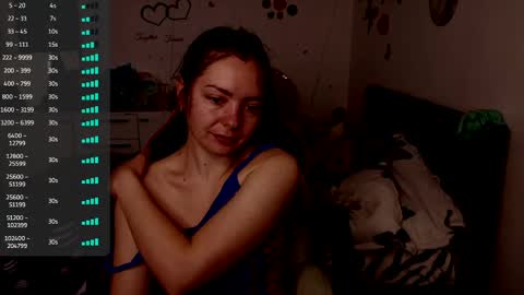 TheFarmergirl online show from April 2026 04:08:02 AM