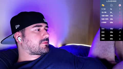 Theo Ravi online show from January 2025 02:54:02 AM