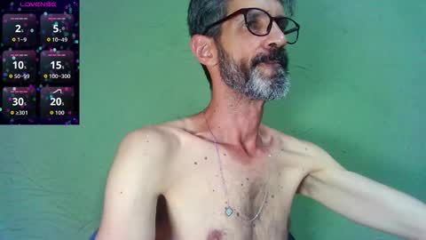 Thiago sexlover online show from February 2026 03:26:02 AM