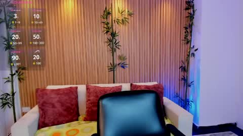 Snapshot of tiffanyhoustton chatting on March 2026 11:54:01 AM tiffanyhoustton online show from March 2026 11:54:01 AM