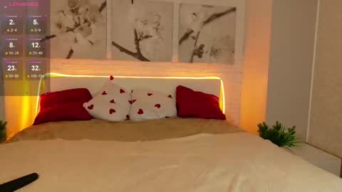 Tiffany online show from March 2026 03:18:02 PM