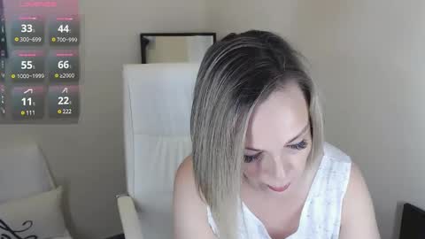 Snapshot of tilly_eliot chatting on February 2025 02:34:02 PM Tilly online show from February 2025 02:34:02 PM
