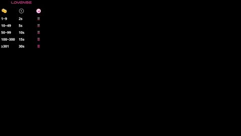 tomatito_ online show from February 2025 04:16:02 AM