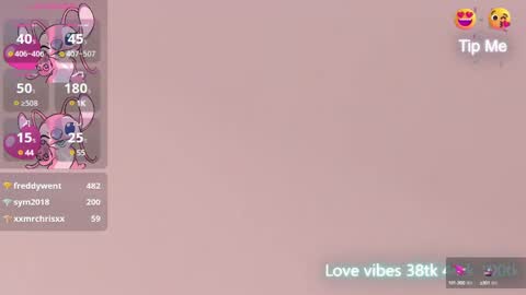 Snapshot of tracy_tay1or chatting on January 2025 10:20:01 AM Tracy GMT2 Mon 3 AM - 4 PM Tue 3 AM - 4 PM Wed 3 AM - 4 PM Thur 3 AM - 4 PM Fri 3 AM - 4 PM online show from January 2025 10:20:01 AM