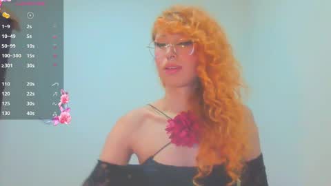 Trixy Rose online show from April 2026 06:59:02 PM