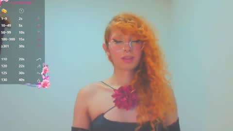 Trixy Rose online show from April 2026 07:58:02 PM