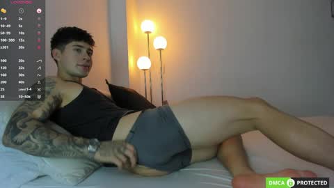 twintease online show from March 2026 05:35:01 PM