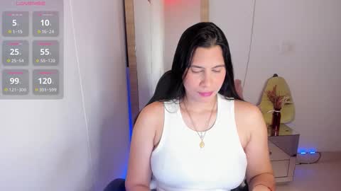 tylor_love online show from January 2026 10:19:02 PM