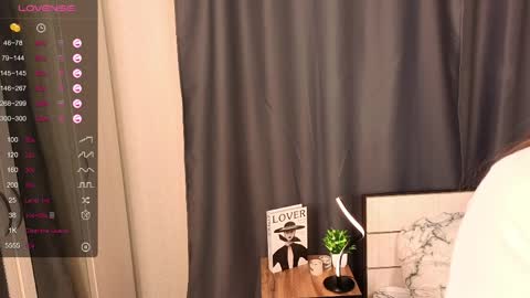 veliapascanik online show from April 2026 01:39:01 AM