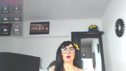 Snapshot of vicky_hotmilf chatting on March 2026 11:10:02 AM Vicky online show from March 2026 11:10:02 AM