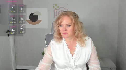 Snapshot of victoria_nelson chatting on May 2026 01:12:01 AM Victoria My schedule for the week 2 GMT 3am-9am TuWeThFrSa online show from May 2026 01:12:01 AM