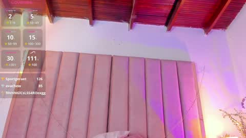 VICTORIA online show from January 2025 10:34:02 PM