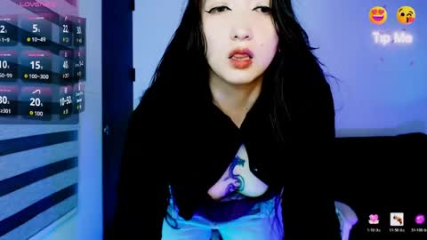 Victoria online show from April 2026 04:54:01 PM