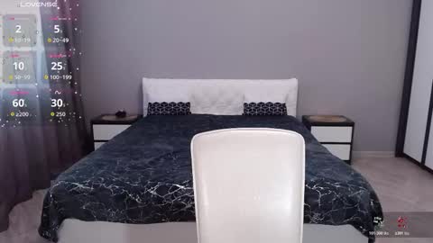 VictoriaTiger online show from February 2026 10:31:02 AM