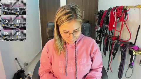 Kim online show from January 2025 08:07:02 PM