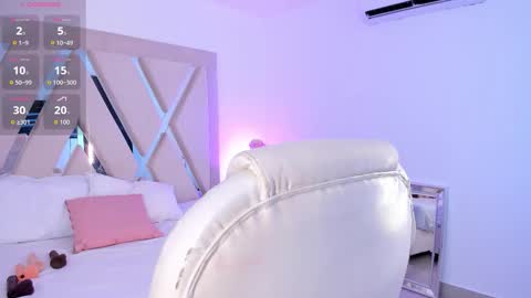 Snapshot of violeta_candyy chatting on March 2026 03:33:02 AM Violeta Candy online show from March 2026 03:33:02 AM