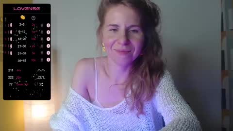 Snapshot of violetplath chatting on December 2024 11:36:02 PM Violet  next stream December 6 online show from December 2024 11:36:02 PM