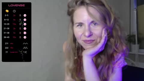 Snapshot of violetplath chatting on January 2025 03:09:01 AM Violet  next stream December 6 online show from January 2025 03:09:01 AM